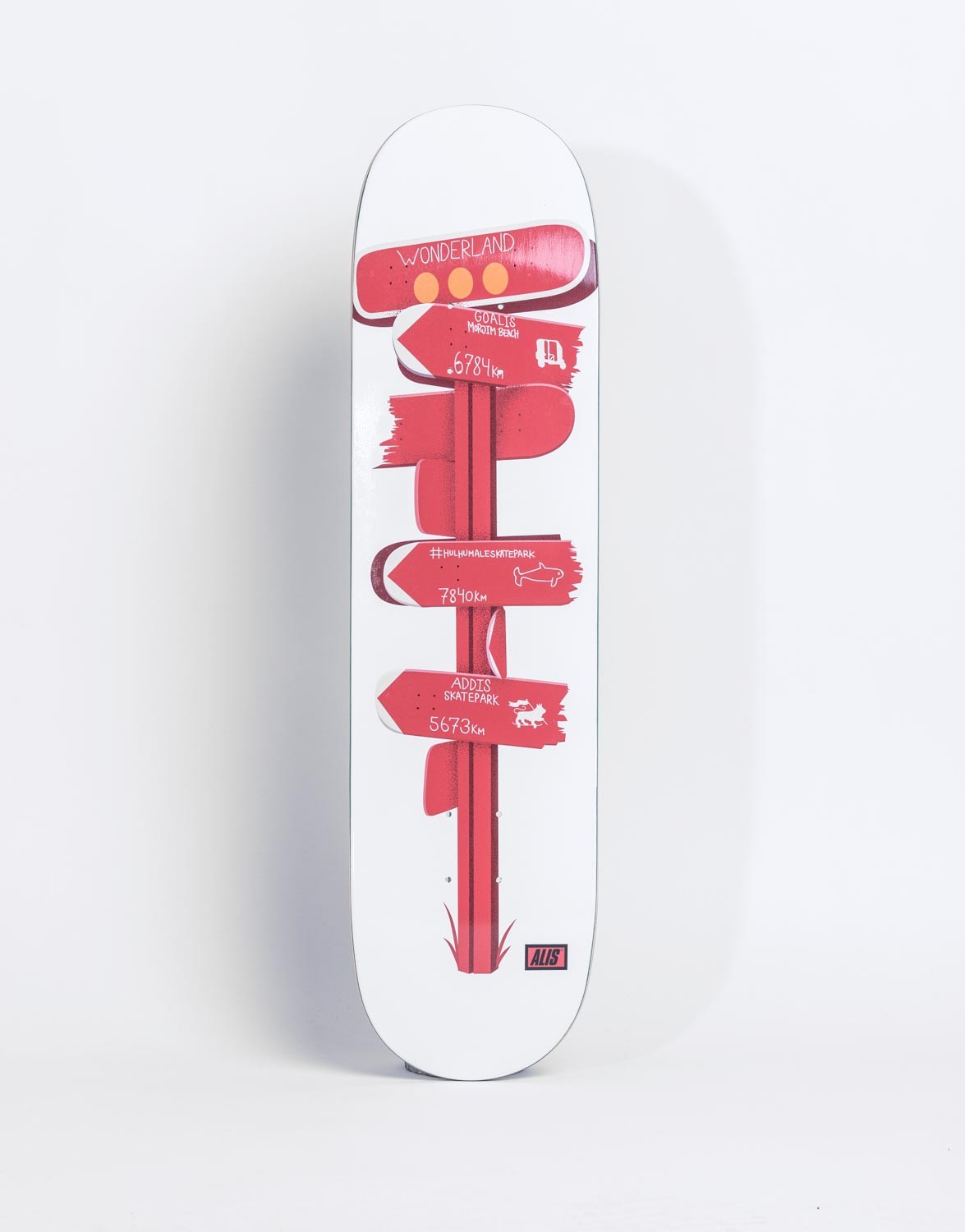 Signpost Deck